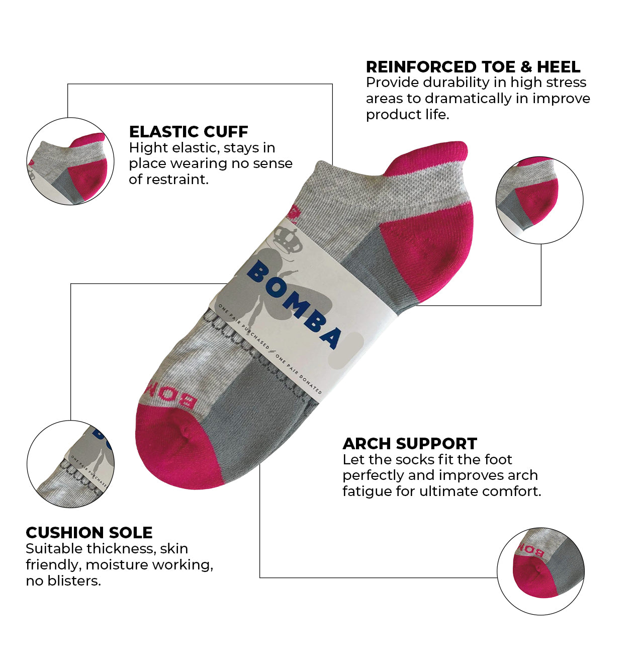 Hot Pink Ankle Socks | Soft, Cushioned, Breathable Low-Cut Socks for Daily Comfort (Unisex)